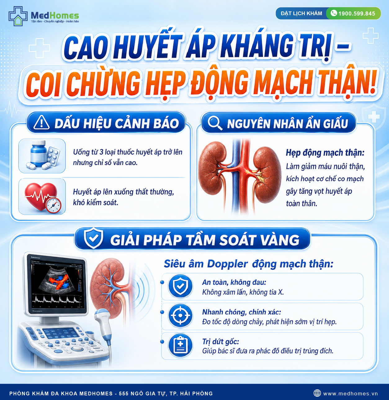 CAO HUYẾT ÁP KHÁNG TRỊ – CẢNH BÁO NGUY CƠ HẸP ĐỘNG MẠCH THẬN!