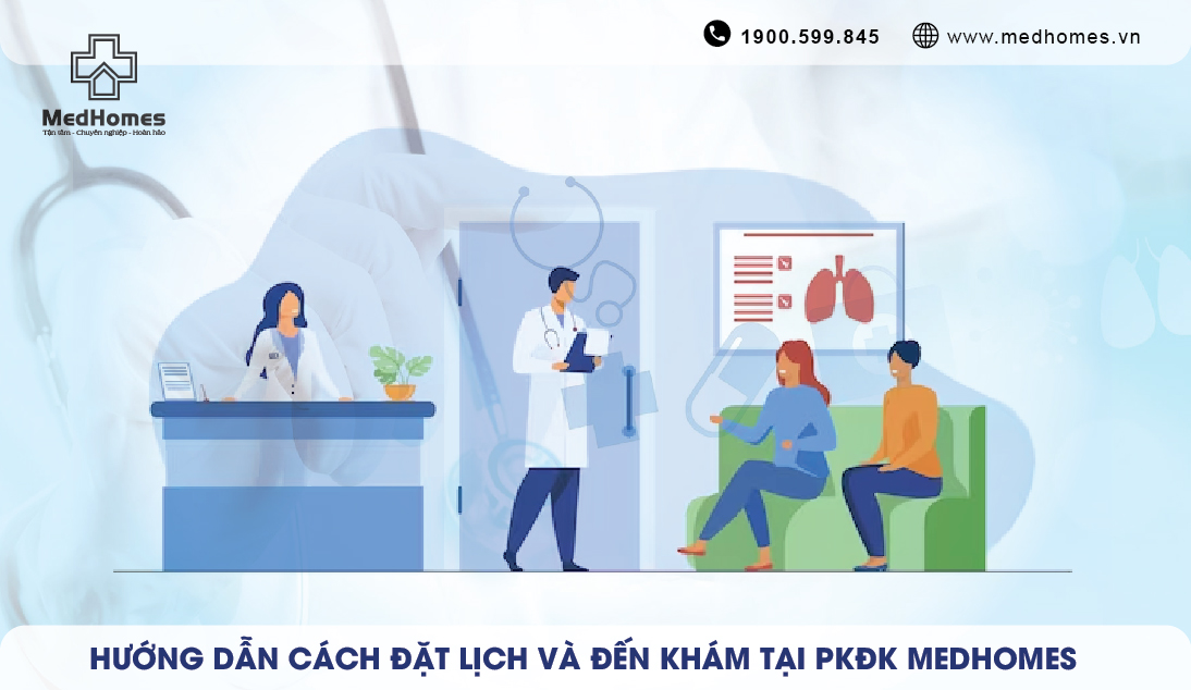 HƯỚNG DẪN CÁCH ĐẶT LỊCH VÀ ĐẾN KHÁM TẠI PHÒNG KHÁM ĐA KHOA MEDHOMES